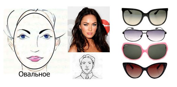 Как выбрать очки для зрения по форме. Как правильно подобрать обычные или солнцезащитные очки для круглого лица.