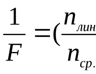 Вывод формулы тонкой линзы