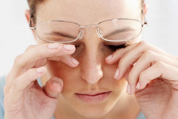 Болят глазные мышцы и голова. Причины болезненных ощущений в глазах. Заболевания век и конъюнктивы.